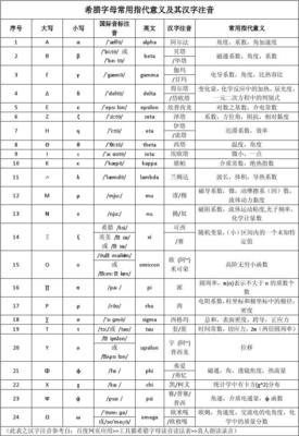 解读系剑冢树读音及感想