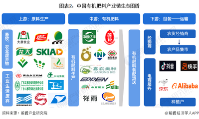 梅花生物科技集团股份有限公司的标志