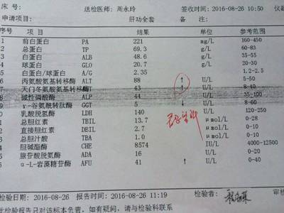 天门冬氨酸氨基转移酶偏低说明什么及如何降低该指标